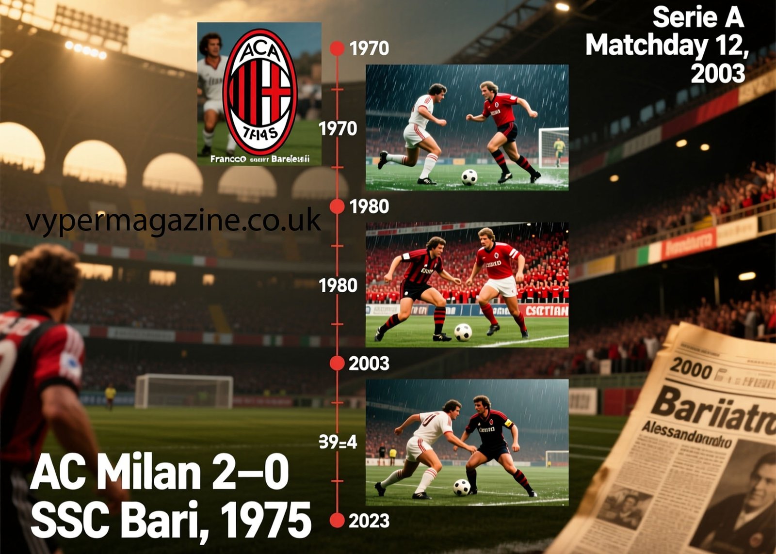 ac milan vs ssc bari timeline