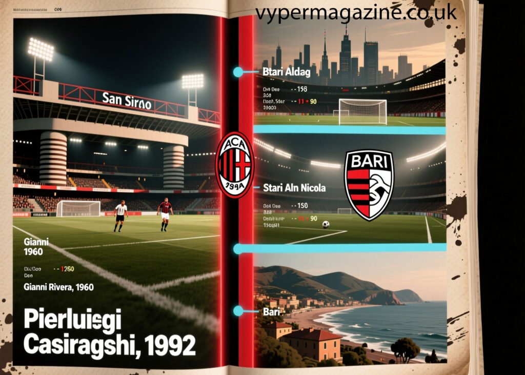 AC Milan vs SSC Bari Timeline: A Complete Historical Journey of Italian Football Encounters ac milan vs ssc bari timeline